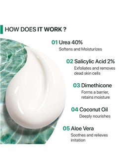 REMEDIAL PAX Urea Cream 40 Percent for Feet, 40% Urea Foot Cream for Dry Cracked Heels Knees Elbows Callus Hands Repair Treatment with 2% Salicylic Acid, Foot Moisturizer, Dead Skin Remover, Softener for Feet  - Image 5