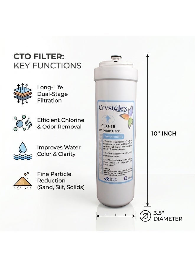 Crystolex (1 SET Pre Filters) Crystolex 10” Bayonet Pre Filter Set for Crystal Pro & Deluxe Nova RO Water Purifiers | PP + GAC + CTO Cartridge Filters | Hygienic Easy Replace 3 Packs - Image 4