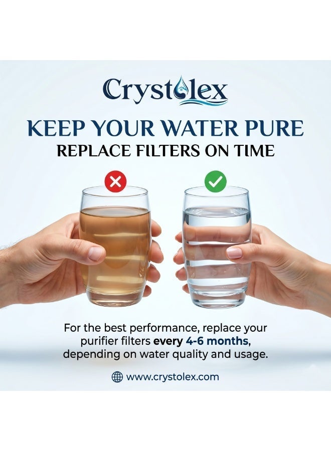 Crystolex (1 SET Pre Filters) Crystolex 10” Bayonet Pre Filter Set for Crystal Pro & Deluxe Nova RO Water Purifiers | PP + GAC + CTO Cartridge Filters | Hygienic Easy Replace 3 Packs - Image 3