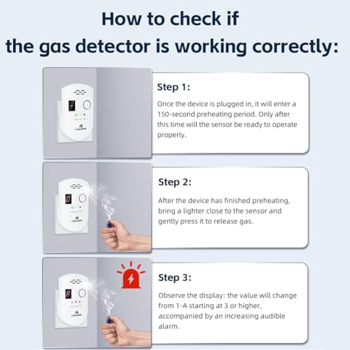 Serplex® Natural Gas Leak Detector Alarm with Clear Digital Display, Plug-in Gas Leak Alarm High Sensitivity Methane & Propane Identification, 85dB Sound & Light Warning, Kitchen & Home Safety Monitor - Image 3