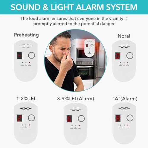 Serplex® Natural Gas Leak Detector Alarm with Clear Digital Display, Plug-in Gas Leak Alarm High Sensitivity Methane & Propane Identification, 85dB Sound & Light Warning, Kitchen & Home Safety Monitor - Image 2