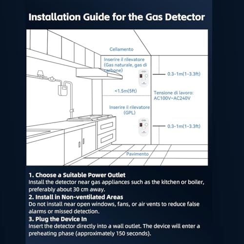 Serplex® Natural Gas Leak Detector Alarm with Clear Digital Display, Plug-in Gas Leak Alarm High Sensitivity Methane & Propane Identification, 85dB Sound & Light Warning, Kitchen & Home Safety Monitor - Image 4