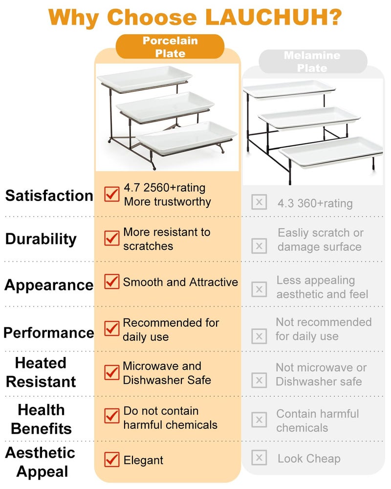 LAUCHUH صواني تقديم ثلاثية الطوابق للحفلات، صواني وأطباق تقديم من الخزف، حامل صواني متعدد الطوابق مقاس 12 بوصة، صينية فواكه، صواني لتقديم الطعام، حامل حلوى أبيض مع رف معدني قوي قابل للطي - Image 3