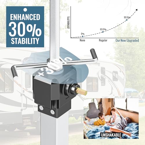AUH Adjustable Camper Slide Out Support Jacks from 13.8"-26.8", 2 PCS RV Trailer Stabilizer Jacks with Rubber Pad for RV Patio, Aluminum Gear Box (Electric Drill Adjust),Supports Up to 5,000 lbs - Image 3