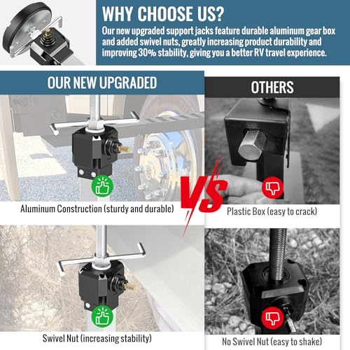 AUH Adjustable Camper Slide Out Support Jacks from 13.8"-26.8", 2 PCS RV Trailer Stabilizer Jacks with Rubber Pad for RV Patio, Aluminum Gear Box (Electric Drill Adjust),Supports Up to 5,000 lbs - Image 5