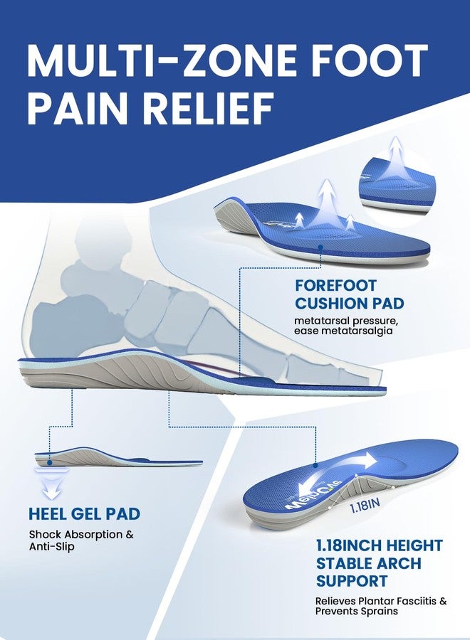 Welnove Arch Support Inserts with Metatarsal Pads, Metatarsal Insoles for Metatarsalgia, Mortons Neuroma Relief,Ball of Foot Pain, Plantar Fasciitis Insoles for Women&Men for Standing All Day-S - Image 3