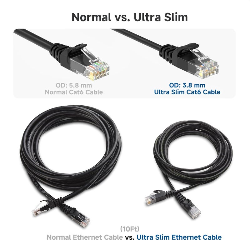 CableMatters 10Gbps Snagless Cat 6 Ethernet Cable - 50ft, Slim Profile Cat 6 Cable, Cat6 Cord, Thin Ethernet Cord, Black - Image 4