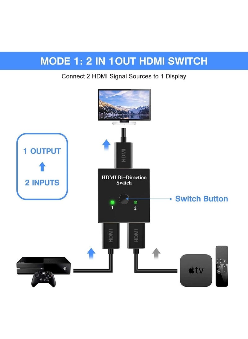 4K 2-Way HDMI Splitter - 1-to-2 or 2-to-1 Ports - Premium Aluminum HDMI Adapter - Supports 3D and 1080p - Compatible with Gaming Consoles, Receivers, and HDTVs - Gray - Image 2