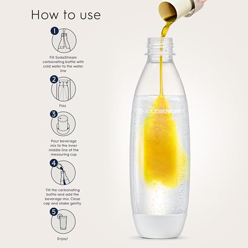 SodaStream Energy, 440ml 4-Pack - Image 4