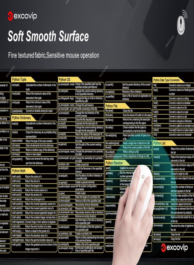 excovip Python Commands Shortcuts Mouse Pad -80x30x0.2 cm Extended Large Cheat Sheet Mousepad PC Office Spreadsheet Keyboard Mouse Mat Non-Slip Stitched Edge 0306 - Image 4
