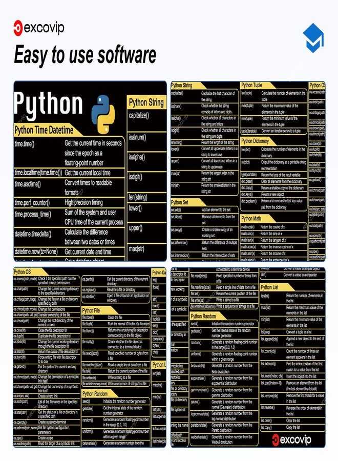 excovip Python Commands Shortcuts Mouse Pad -80x30x0.2 cm Extended Large Cheat Sheet Mousepad PC Office Spreadsheet Keyboard Mouse Mat Non-Slip Stitched Edge 0306 - Image 5
