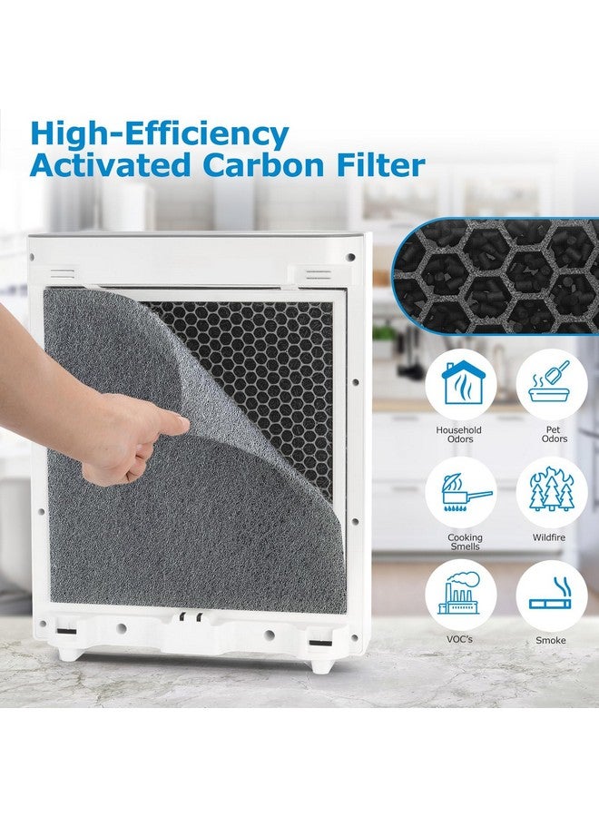 isingo 2 PACK True HEPA Vital 100 Replacement Filter with 4 Extra Pre-Filter Compatible with LEVOIT Air Purifier Vital 100 Air Purifier, 3-in-1 HEPA Filter, Part Vital 100-RF(NOT Fit for Vital 100S) - Image 4