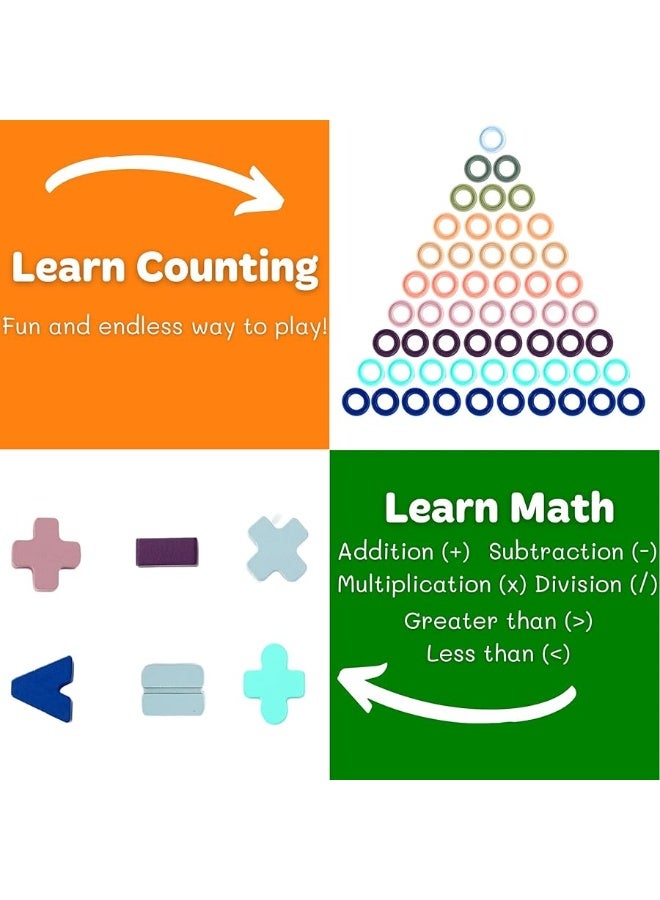 BEKILOLE Wooden Number Puzzle for Toddler Activities - Montessori Toys for Toddlers Shape Sorting Counting Game for Age 3 4 5 Year olds Kids - Preschool Math Learning Toys for Toddlers - Image 1