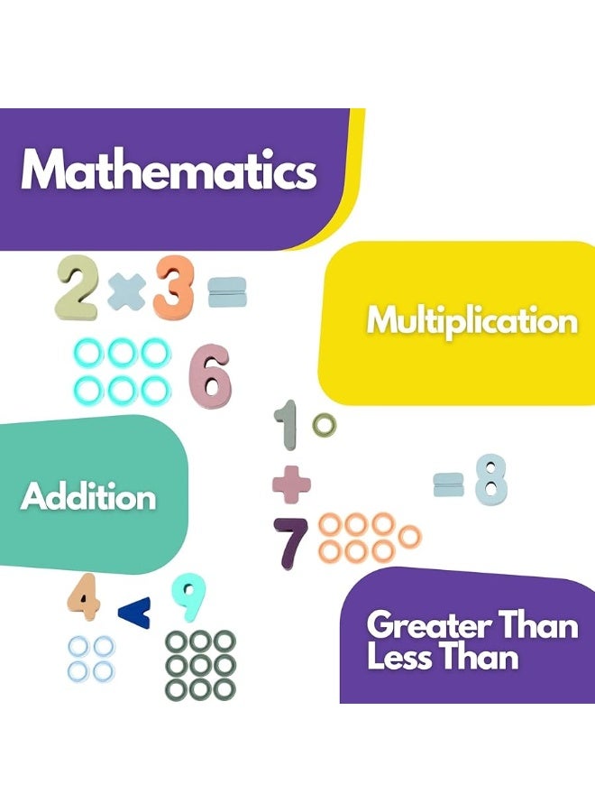 BEKILOLE Wooden Number Puzzle for Toddler Activities - Montessori Toys for Toddlers Shape Sorting Counting Game for Age 3 4 5 Year olds Kids - Preschool Math Learning Toys for Toddlers - Image 2