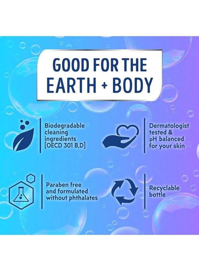 Softsoap Antibacterial Liquid Hand Soap Pump Gentle Clean Sparkling Pear 11.25 Fl Oz - Image 5