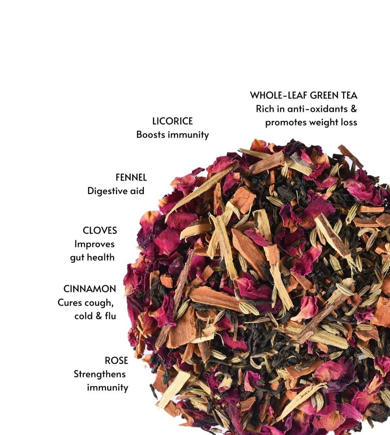 ISVARA, Cinnamon Green Tea - The Royal Brew | Pure herbal blend- Darjeeling Green Tea, Cinnamon, Fennel Seeds, Rose Petals, Cloves, Liquorice | Improve Gut health, digestion | tin caddy, 70g - Image 2