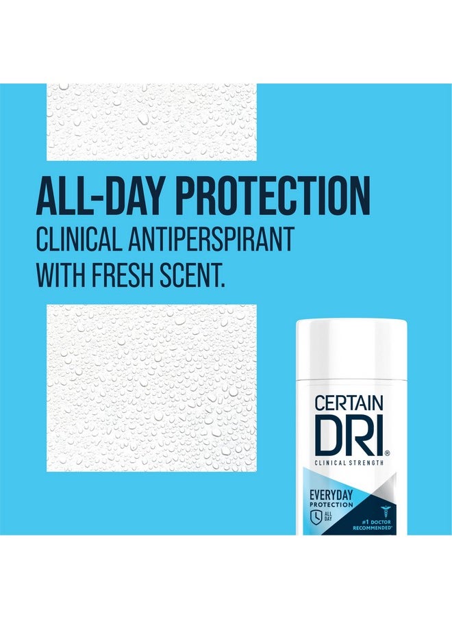 CERTAIN DRI Certain Dri Everyday Strength Clinical Solid Antiperspirant, Hyperhidrosis Treatment for Men & Women, Long-Lasting 72hr Protection, Effective Sweat Control, Travel Friendly, Fresh Scent, 2.6oz  - Image 2