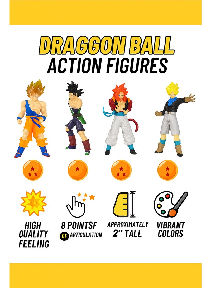 REZZOSS Dragon Ball Heros Action Figure Toy Set for Kids – 4 Pcs Super Saiyan Anime Toys | Cartoon Character Action Figures | Collectible PVC Toy Set for Boys | Birthday Gift, Playtime & Display Toy for Kids Ages 3+ - Image 2