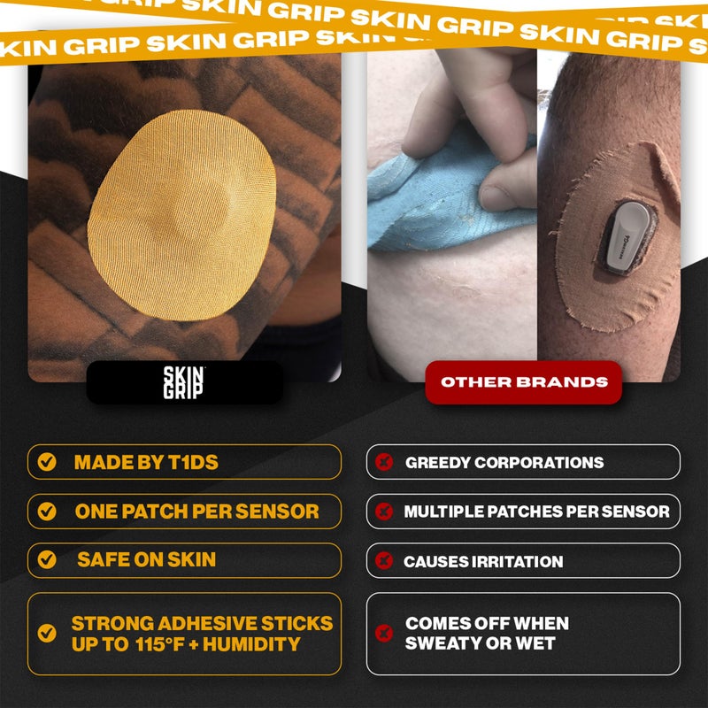 Skin Grip Adhesive Patches Compatible with Dexcom G7 & Stelo CGM â€“ Waterproof & Sweatproof Cover for Continuous Glucose Monitor Sensor, Stays Secure for 10-15 Days â€“ 20 Pack, Pastel Colors - Image 5