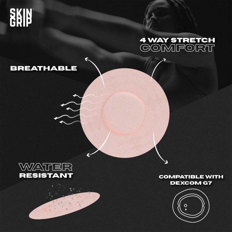 Skin Grip Adhesive Patches Compatible with Dexcom G7 & Stelo CGM â€“ Waterproof & Sweatproof Cover for Continuous Glucose Monitor Sensor, Stays Secure for 10-15 Days â€“ 20 Pack, Pastel Colors - Image 2