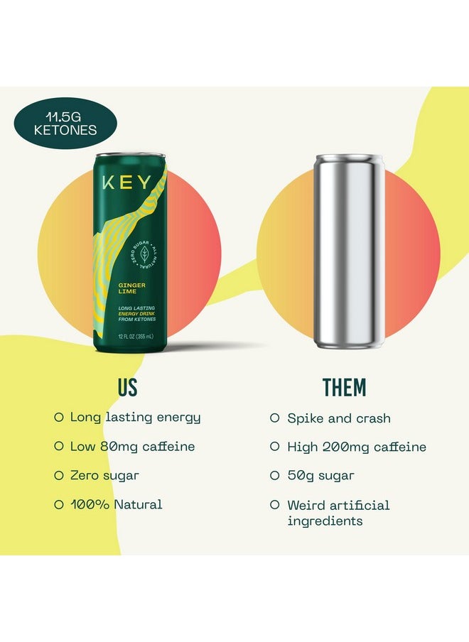 Key KEY Ketone Energy Drink : Sugar Free, 80mg Low Caffeine, All Natural, 11.5g Ketones, Long Lasting Energy, Green Tea & L-Theanine for Mental Focus, Ginger Lime (Pack of 12)  - Image 5