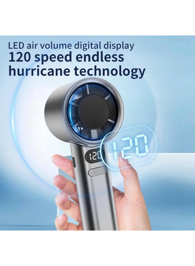 أكاليكس مروحة محمولة صغيرة مروحة محمولة قوية ، 120 سرعات متغيرة بلا حدود سرعة شخصية صغيرة قابلة للشحن مروحة اليد للبالغين والأطفال السفر (رمادي) - Image 5