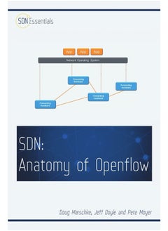 Software Defined Networking (SDN): Anatomy of OpenFlow Volume I