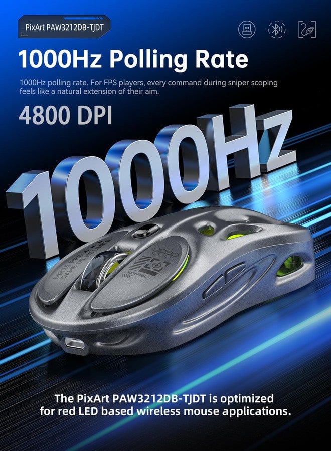 إف ماوس ماوس لاسلكي ثلاثي الأوضاع من FMOUSE (2.4 جيجا هرتز/بلوتوث/سلكي)، تصميم مريح وأنيق، أزرار جانبية، إضاءة RGB، قابل لإعادة الشحن من النوع C لأجهزة Mac/الكمبيوتر المحمول/iPad (للألعاب/المكتب) - رمادي - Image 5