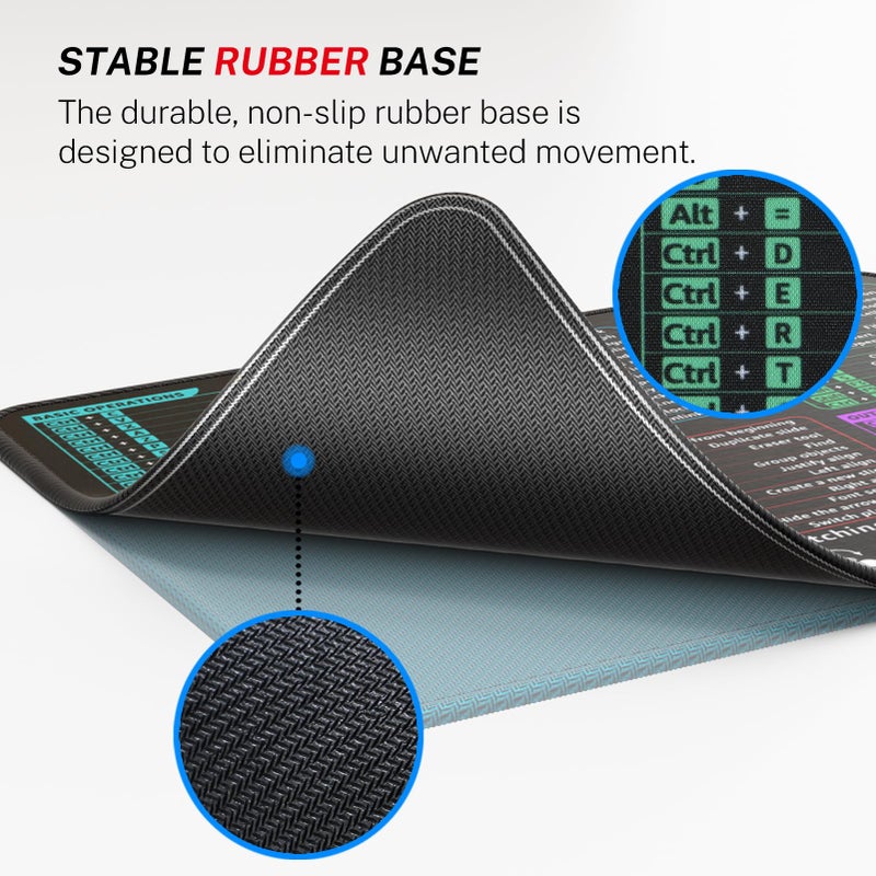 MROCO Mouse Pad [30% Larger] with Anti-Fray Stitched Edges, Premium-Textured Waterproof Surface, Non-Slip Rubber Base, Computer & Gaming Mouse Mat for Laptop, Office & Home, 8.5 x 11 in, Shortcuts - Image 4