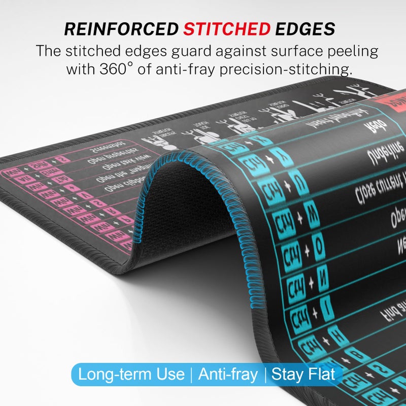 MROCO Mouse Pad [30% Larger] with Anti-Fray Stitched Edges, Premium-Textured Waterproof Surface, Non-Slip Rubber Base, Computer & Gaming Mouse Mat for Laptop, Office & Home, 8.5 x 11 in, Shortcuts - Image 3