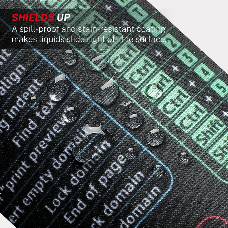 MROCO Mouse Pad [30% Larger] with Anti-Fray Stitched Edges, Premium-Textured Waterproof Surface, Non-Slip Rubber Base, Computer & Gaming Mouse Mat for Laptop, Office & Home, 8.5 x 11 in, Shortcuts - Image 5