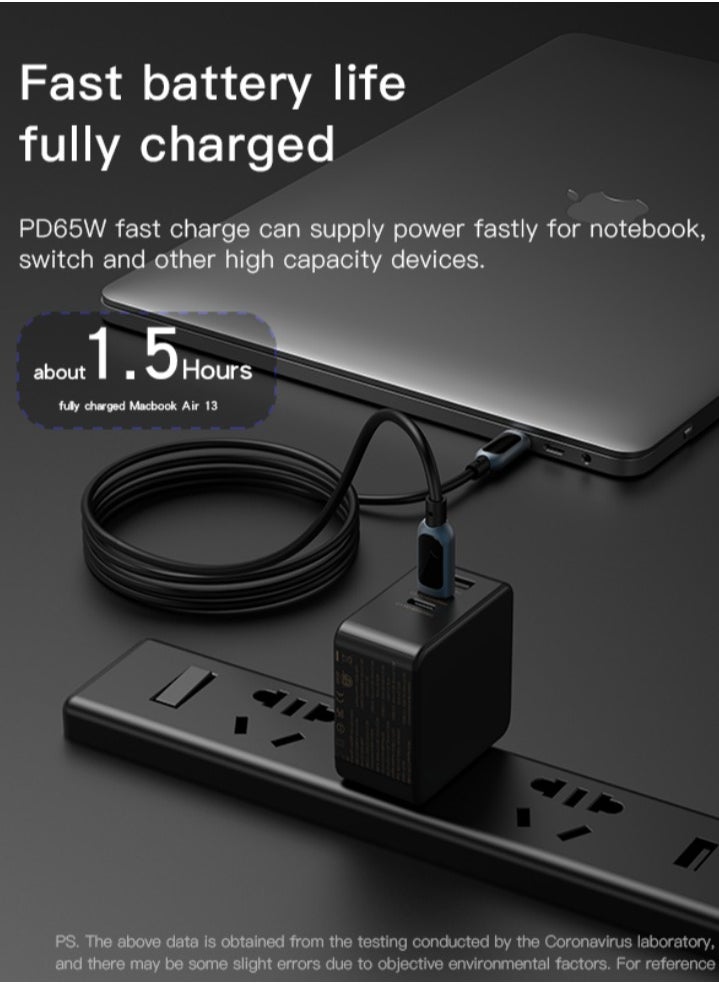 Yesido - Yesido YC42 GaN 3 Ports Charger 3 in 1 Replacible charging plug 65W Mini Fast Charger For EU US UK - Image 1