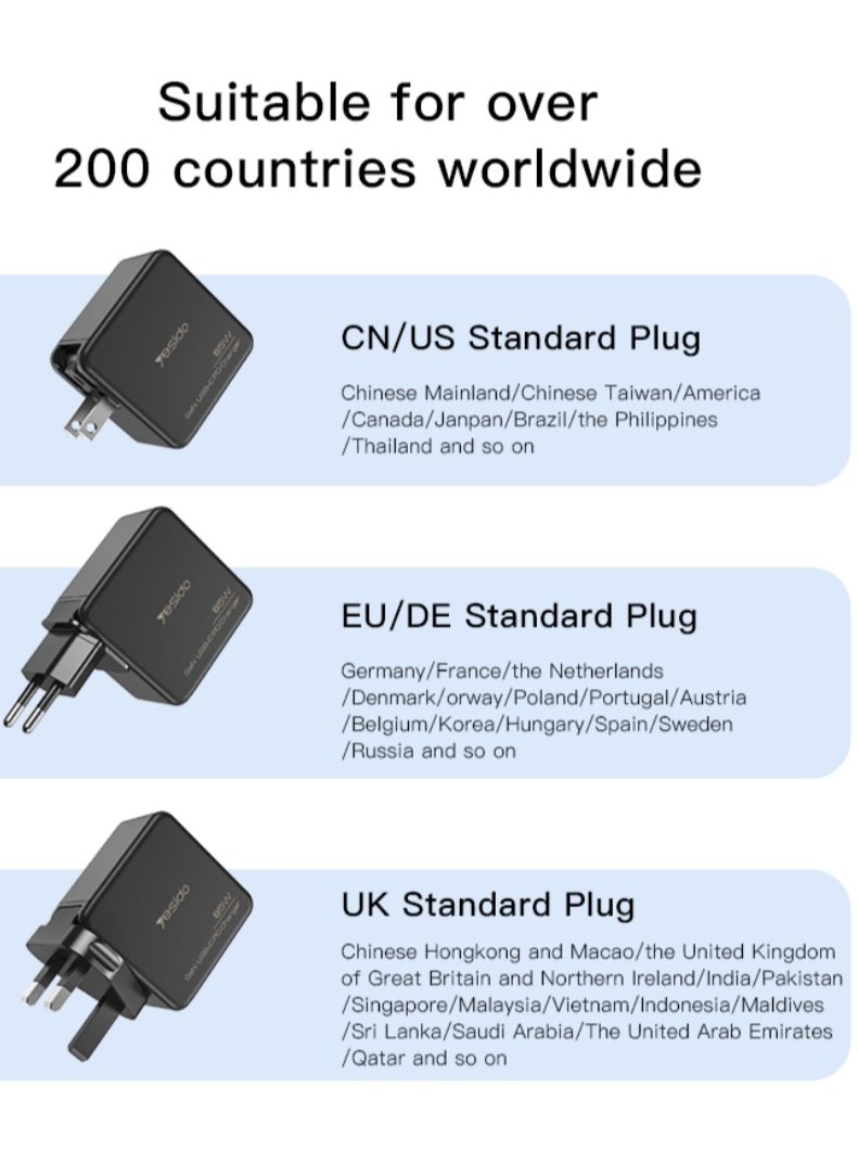 Yesido - Yesido YC42 GaN 3 Ports Charger 3 in 1 Replacible charging plug 65W Mini Fast Charger For EU US UK - Image 1