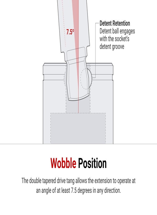 TEKTON 1/4 Inch Drive Wobble Extension Set, 3-Piece (3, 6, 9 in.) | SHA90011 - Image 3