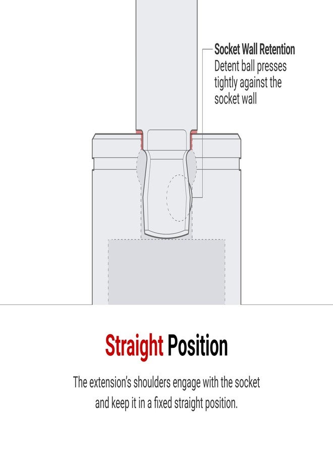TEKTON 1/4 Inch Drive Wobble Extension Set, 3-Piece (3, 6, 9 in.) | SHA90011 - Image 4