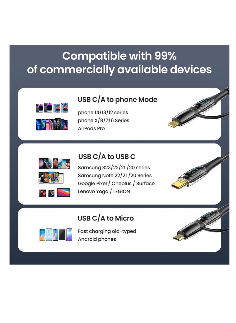 Generic - 5-in-1 USB C Multi Charging Cable 100W Fast Charger with LED Display 4FT Type C to Type C Adapter for Laptop Tablet and Phone - Image 1