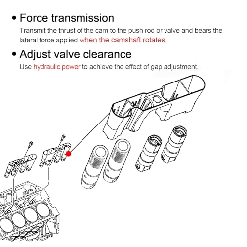 HTRACING 16 Pcs Active Fuel Management AFM DOD Roller Lifters Valve Lifters Hydraulic Compatible with Chevy GMC Cadillac Buick 5.3L 6.0L 2007-12 Replaces 12619820 17122490 12645725 (8+8) - Image 3