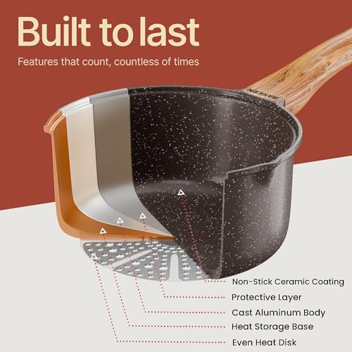 BAKKENMASTER Bakken Master 20 Piece Cookware Set - Pots and Pans with Handle Grips and Tempered Glass Lids, With 6-piece Bakeware Set, Nonstick Granite Coating, Ceramic Max Temperature (Up To 500°F), Brown Marble - Image 4