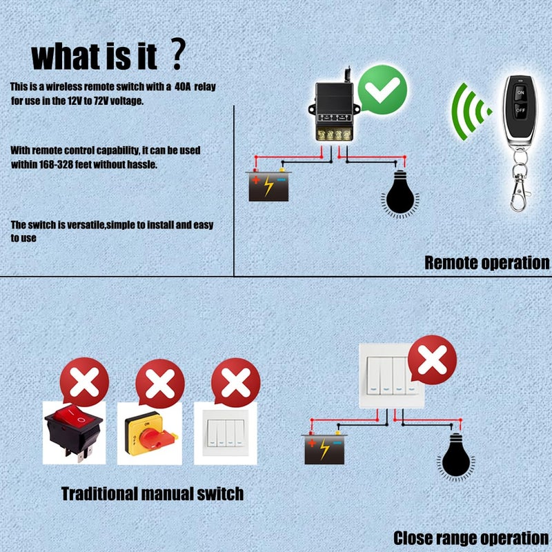 donjon VONVOFF 12v Remote Control Switch,Low Voltage DC12V/24v/48v/72V 30A Wireless Remote Relay Switch Kit with 328ft Long Range for Pump,Lights,Fan, Motor,Security Systems Roller Lind Door, etc (Black) - Image 2