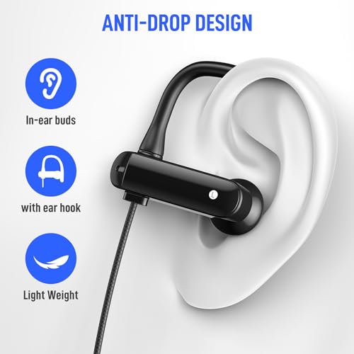 ASKUBSKU USB C Headphones Over Ear Hooks for iPhone 17 Air 16 15 Pro Max Plus, Wrap Around Ear Buds with Loops Mic Type C Earphones Running Sport Wired Earbuds for Samsung S26 S25 S24 Ultra S23 S22/Pixel 10 9 - Image 2