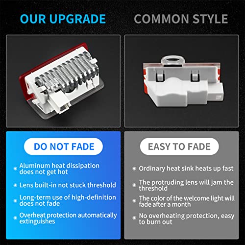 RLRHOO 2 Pcs Non-Fading Door Light Logo, Projector Welcome Lamp Door Light Puddle lights Kit Compatible with Accessories A B C E M G GL GLA GLC GLE GLS CLASS 4dr W205 W213 W176 W166 (A/C/E/GLA/GLC/GLE/GLS) - Image 3