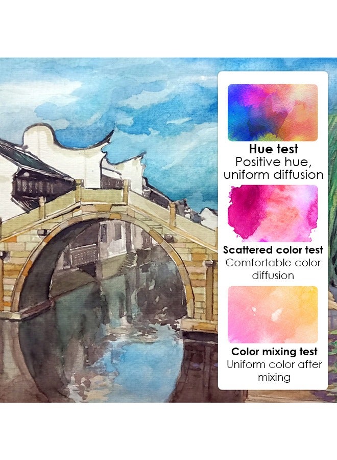 Loquat Transparent Solid Water Colour Paint,Transparent Solid Watercolor Paint Suit 36 Colors Watercolor For Brush Pen Painting Drawing Students Artist Art - Image 5