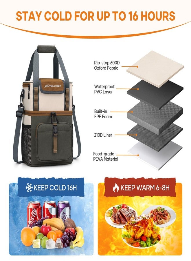 Maelstrom Insulated Lunch Bag Women,20L Lunch Box for Men,Leakproof Double Deck Cooler Bag with Quick Access Flip-Top Lid,Gray-beige - Image 5