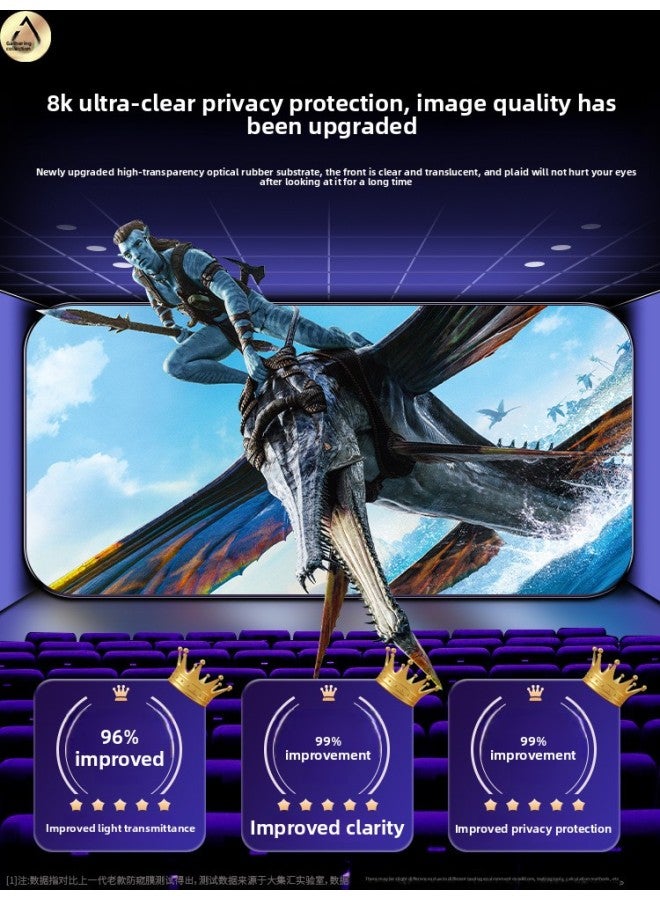 For VIVOS17 Anti-peep Film Vivox90x100 Tempered Film S18s16 Mobile Phone Film X80 Ten X70PRO X-Colour:Ultra-clear*3 Pieces [imported Hydrogel Film★Fingerprint Unlocks In Seconds] Good Sticker Without Bubbles-Size:vivo X100S  Pro