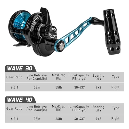 THKFISH Slow Pitch Jigging Reel 55lbs Max Drag 63192 Stainless BB Lever Drag Saltwater Heavy Duty Trolling Reel Slow Jigging Reel Saltwater Fishing - Image 3