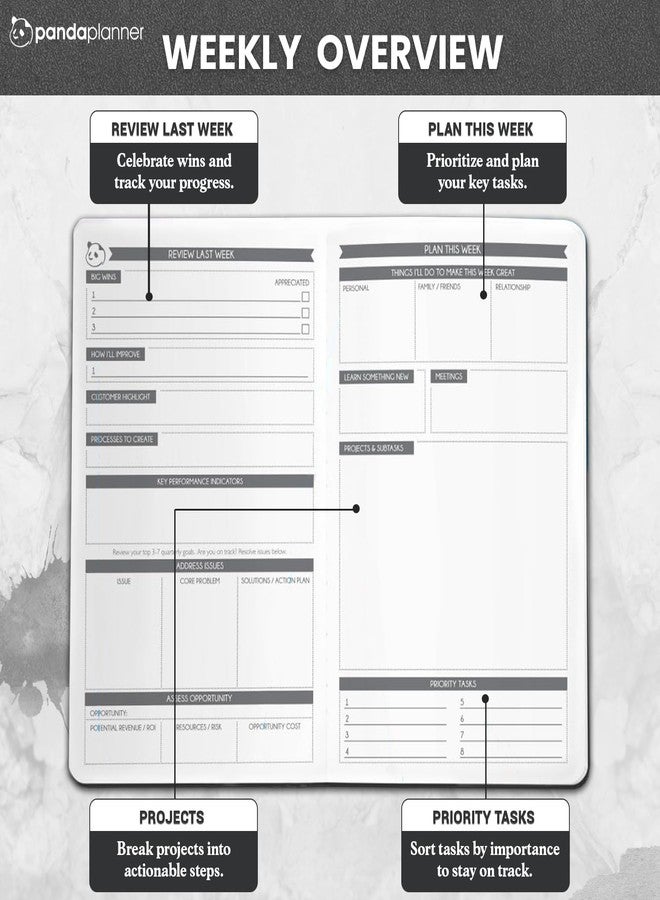 Panda Planner 2025-2026 Business Planner - Undated Daily Work Planner for Professionals & Entrepreneurs - 90 Day Organizer with Goals, KPI Tracker, Monthly Weekly Layout - Compact 8.25” x 5.75” (Black) - Image 3