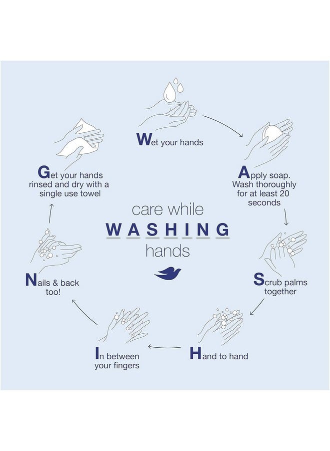 دوف غسول الجسم المنعش من دوف جو فريش ينشط البشرة وينعشها، الخيار والشاي الأخضر يزيل البكتيريا بفعالية مع تغذية بشرتك، 12 أونصة - Image 3