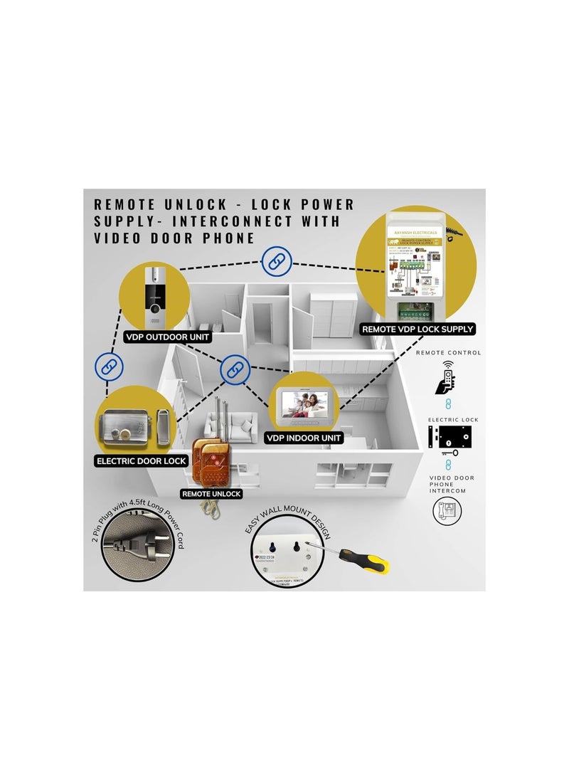 Electronic Door Lock with Lock Power Supply and 2 Remotes RC Power Supply 12V30V DC Smart Connect with Video Door Phone CPPlus for Main Door