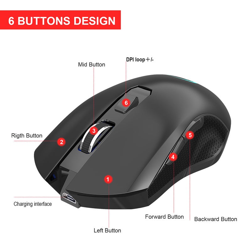 YWYT G851 2.4GHz Wireless Rechargeable Mute Ergonomic with Colorful Light Effect for Desktop Laptop - Image 3