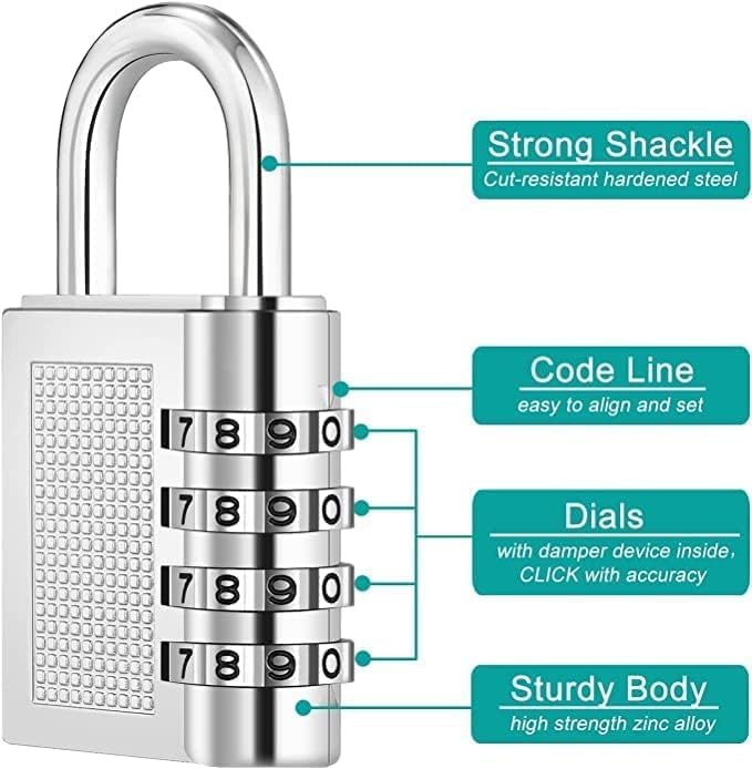 eS³kube Set of 2 pcs Combination Padlock, Number Lock for Bag, Luggage, Door Gate, Tool Box, 4-Digit Safe Pin Password Zinc Alloy Hand Bag Shape Number Combination Padlock – Silver - Image 4